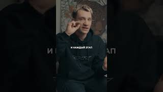 4 лучших воронки для бизнеса