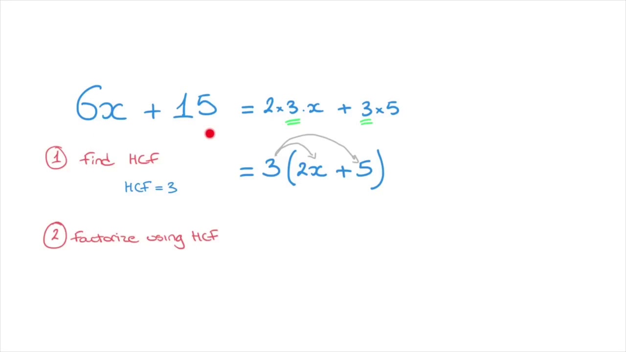 How to Factorise Expressions - Writing Expressions in Fully-Factored Form -  Tutorial 20