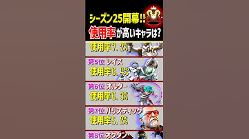 【シーズン25】高ランク帯で使用率が高いキャラは?【Apex Legends】#Apexあるある #Shorts