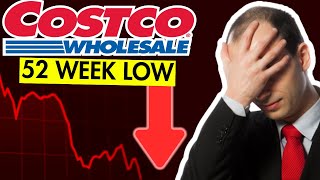 The Exact Price I’ll Buy Costco Stock (Not 52-Week Lows)