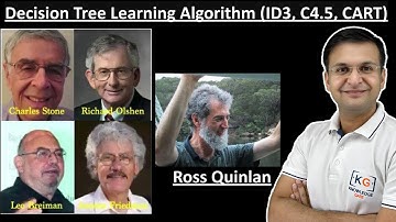 3.3 Decision Tree Learning Algorithm (ID3, C4.5, CART)