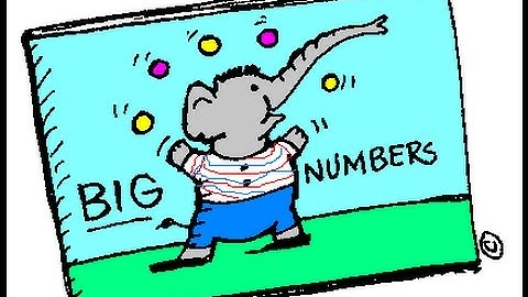 Ước chung lớn nhất - Toán lớp 6 [Online Math - olm.vn]