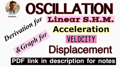 OSCILLATION|ACCELERATION,VELOCITY & DISPLACEMENT FOR LINEAR S.H.M.|ISC| CBSE|HSC|11th & 12thPHYSICS