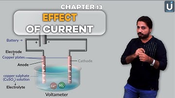 Effects of Current || Class 12 Physics || Chapter No 13 || Ucademy