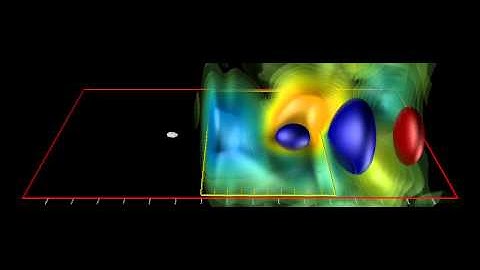 Modeling laser-plasma acceleration in the wakefield frame