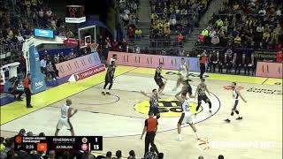 Fenerbahce Beko Istanbul-Ax Armani Exchange Milan 43-68 Shavon Shields 13 Points