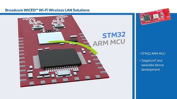 New This Week at Mouser Electronics – Broadcom WICED™ Wi-Fi Wireless LAN Solutions