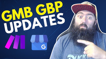 Weekly Google Business Profile Updates Automatically with Make.com