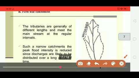 water resource engineering. video no 3 runoff water