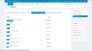 How to Set Up Marketplace Reports in CS-Cart Multi-Vendor Marketplace