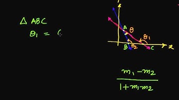 Coordinate Geometry - Angle between lines - LoveTeachingMaths