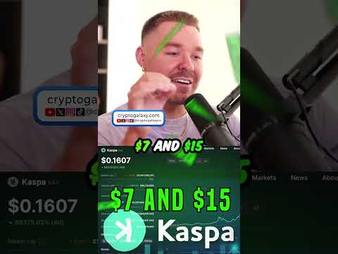Kaspa Price Predictions