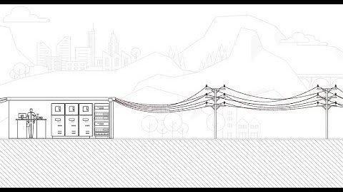 ABB SSC600 and SSC600 SW for line differential protection