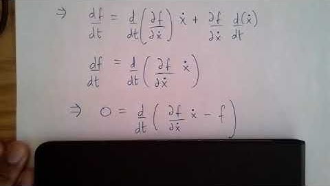 Method 3 for solving the catenoid problem in the calculus of variations