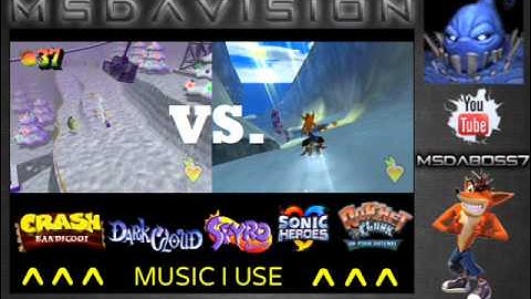 Force of Ice Capades - Wrath of Cortex/Twinsanity Remix