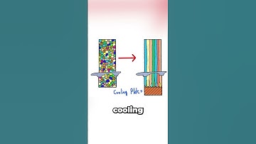 The secret behind super durable turbine blades!