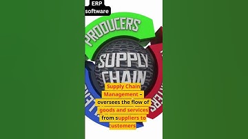 Discover the Modules of ERP Software: What You Need to Know