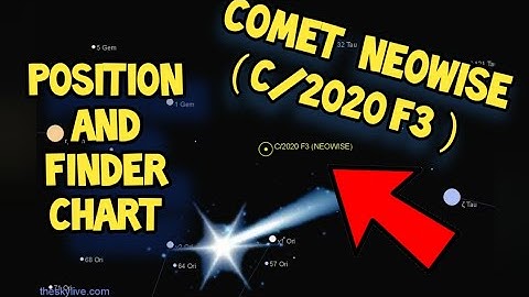 July 2020 | C/2020 f3 ( NEOWISE ) | Location and Trajectory of Comet Neowise |