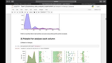 Task : 3 Exploratory Data Analysis- Retail Supermarket