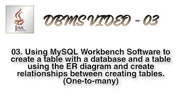 DBMS-3 Using MySQL Workbench to create a table using the ER Diagram and relationships between tables