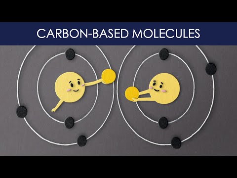 Video: V jaké anorganické molekule se uhlík běžně nachází?