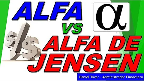 Como calcular o Alfa de uma carteira?