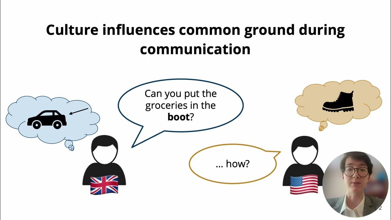 RSA+:C3 Pragmatic Reasoning for Efficient Cross-Cultural Communication ...