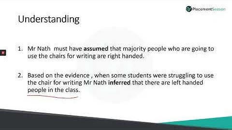 How to crack Cognizant