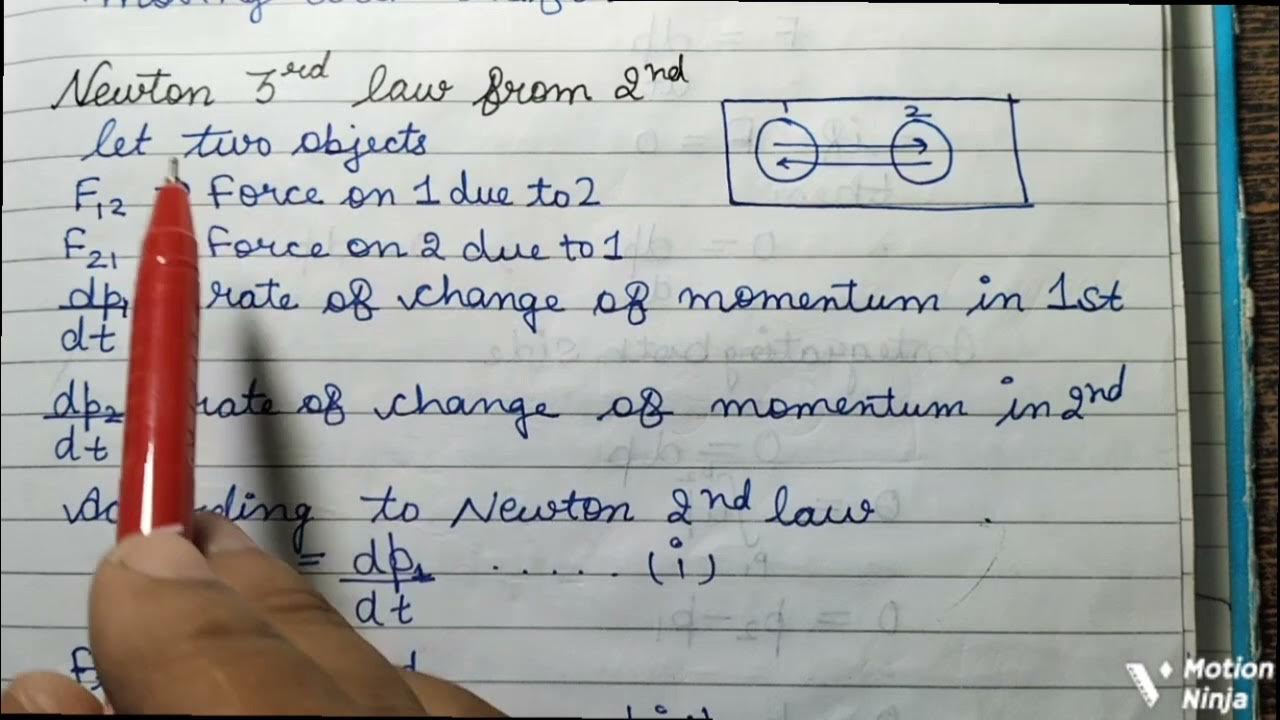 11th Physics Impulse Momentum Theorem Newton s Second Law Is Real Law 11th-physics-impulse-momentum-theorem-newton-s-second-law-is-real-law