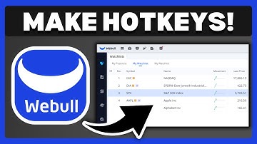 How To Set Up Hot Keys On Webull - Full Guide