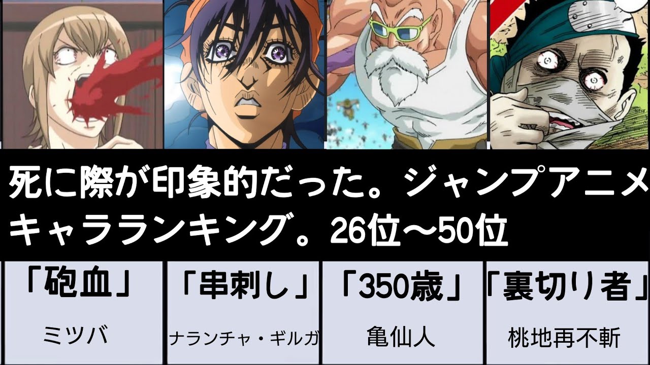 最新 完結する気がしない長編漫画ランキング21位 40位 Youtube