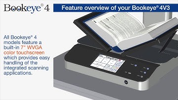 Feature overview of your Bookeye® 4V3