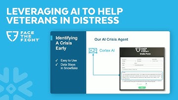 Saving Lives With Snowflake: AI-Powered Predictive Healthcare And Risk Mitigation