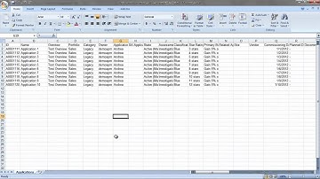 IBM Rational Focal Point