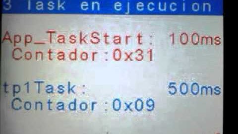 RTOS uC/OS-II sobre ARM CORTEX M3