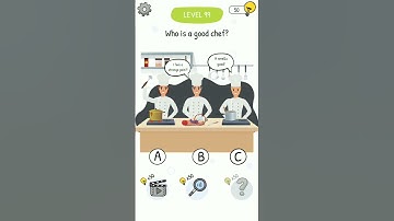 Who is? Level 99 Who is a good chef.