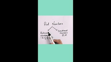 Simplification trick#ssc#shortvideo v#all secrets of math tricks