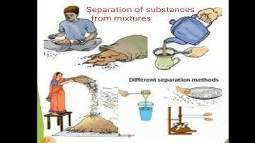 Max learners: Science; Class-6 Ch-5 SEPARATION OF SUBSTANCES; PART-3