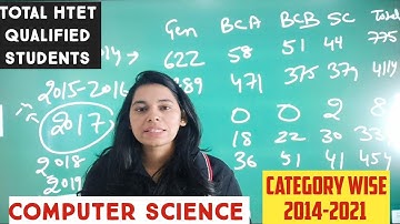 TOTAL HTET QUALIFIED CONDIDATE 2014-2021 CATEGORY WISE ||COMPUTER SCIENCE ||NS CLASSES
