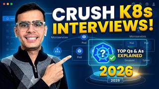Kubernetes Interview Questions and Answers (2026) | Top 15 Explained Simply