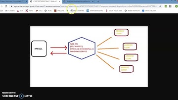 Web Api + Windows service