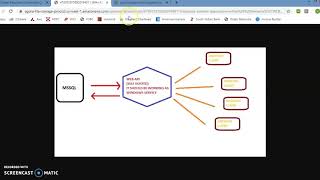 Web Api + Windows service