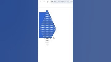 Diamond Star Patterns Print in Javascript | Interview Question #webdevwithrajeev #javascript  #shots