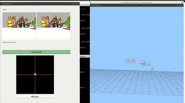 Visual 3D reconstruction from a stereo pair of RGB cameras