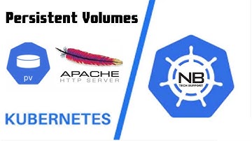 Persistent Volumes in Kubernetes HTTPD Pod  | Deploy a web application on the cluster