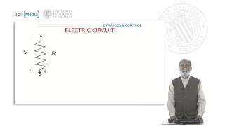 M1. Systems and Signals. Question 1 |  | UPV