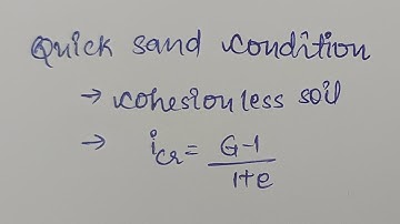 Quick Sand Condition|Concepts related to Quick Sand Condition