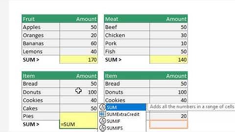 Mapel Informatika Mengenal Rumus dan Function Pada Excel