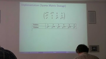 ELAGB - Daniel Cabarcas: An open source C++ Implementation of Faugère