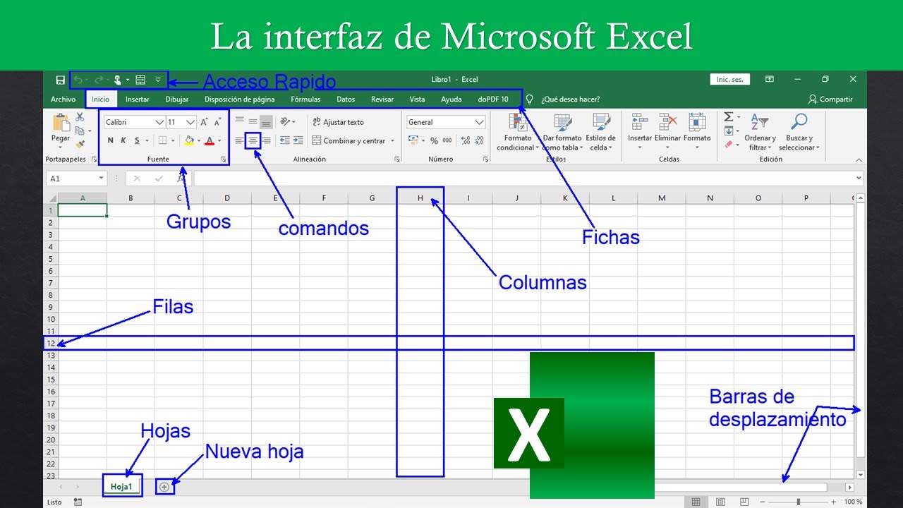 Las partes de Excel Tutorial completo en Español - YouTube